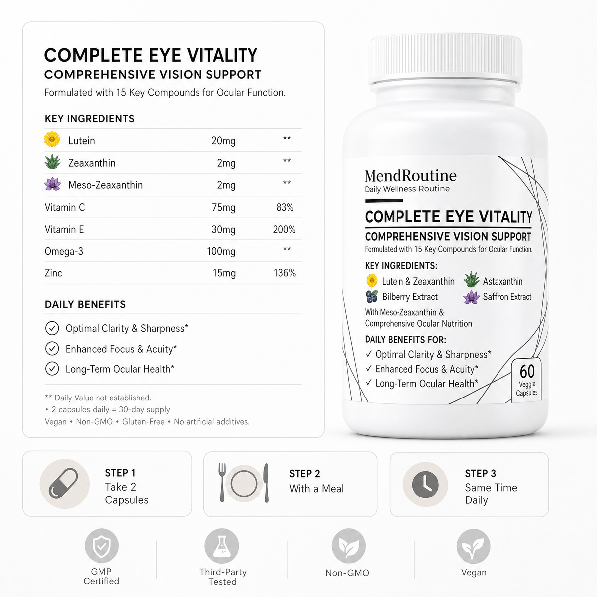MendRoutine New Complete Eye Vitality