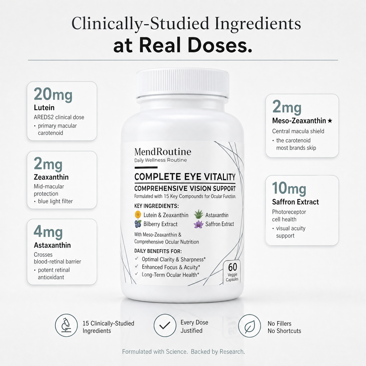 MendRoutine New Complete Eye Vitality